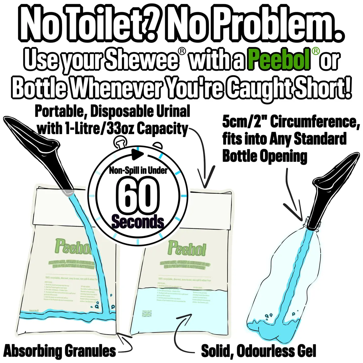 SHEWEE Flexi Female Urinal Funnel Black | Stand to Pee Device for Women - view 7
