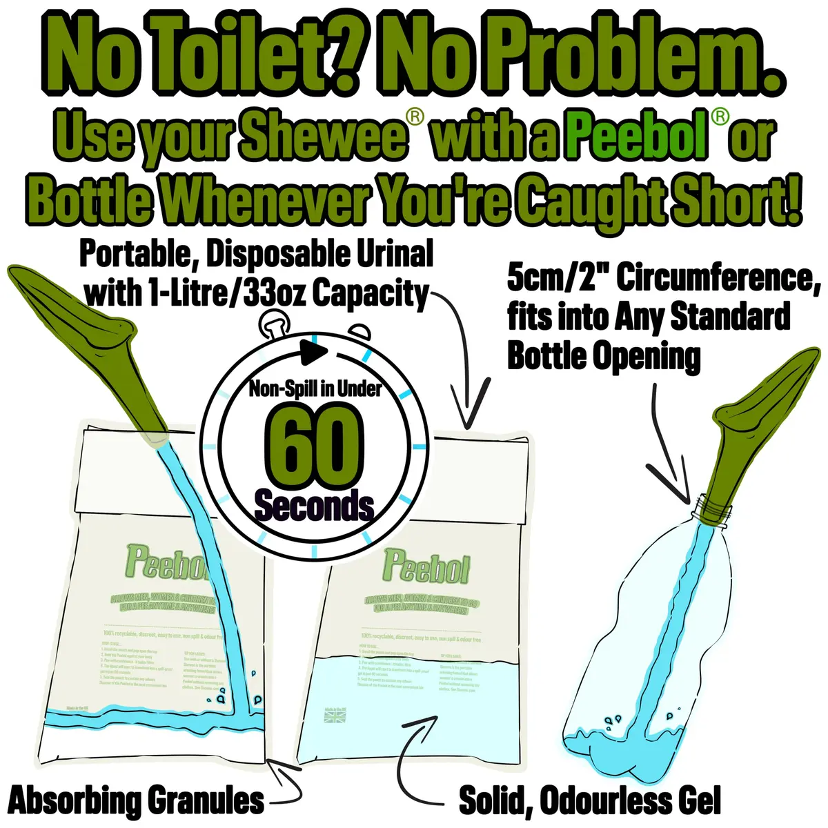 SHEWEE Flexi Female Urinal Funnel 35g (1.23oz) NATO Green | Stand to Pee Device for Women - view 7