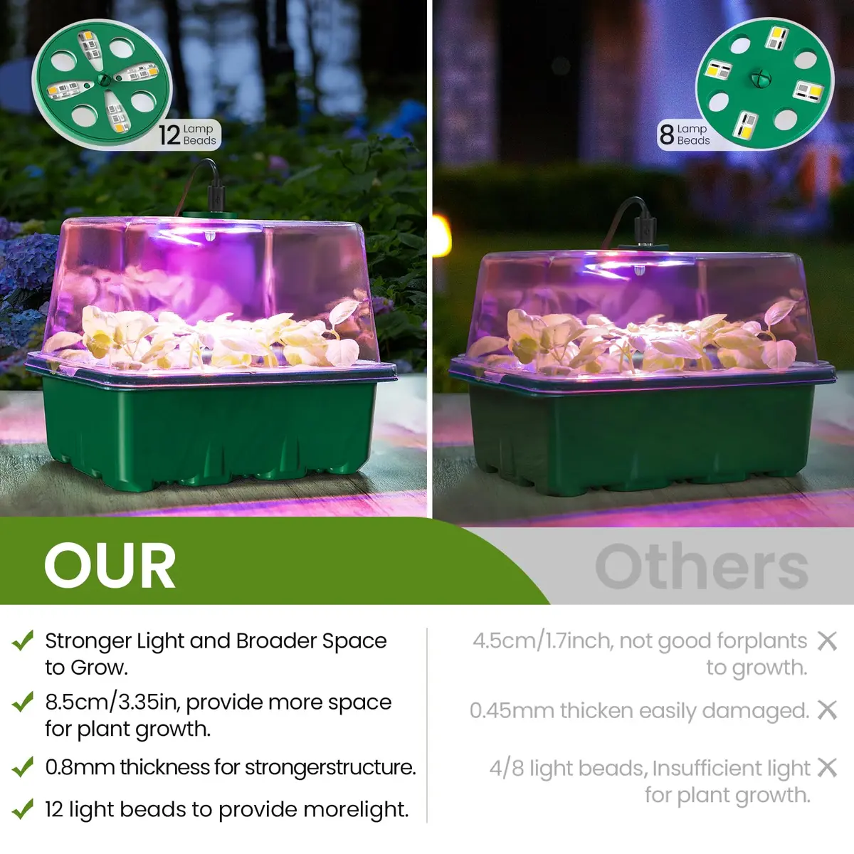 MIXC 4 Pack Seed Starter Kit with Grow Light, Vented Humidity Dome, Green | Full Spectrum LED for Indoor Gardening - view 2