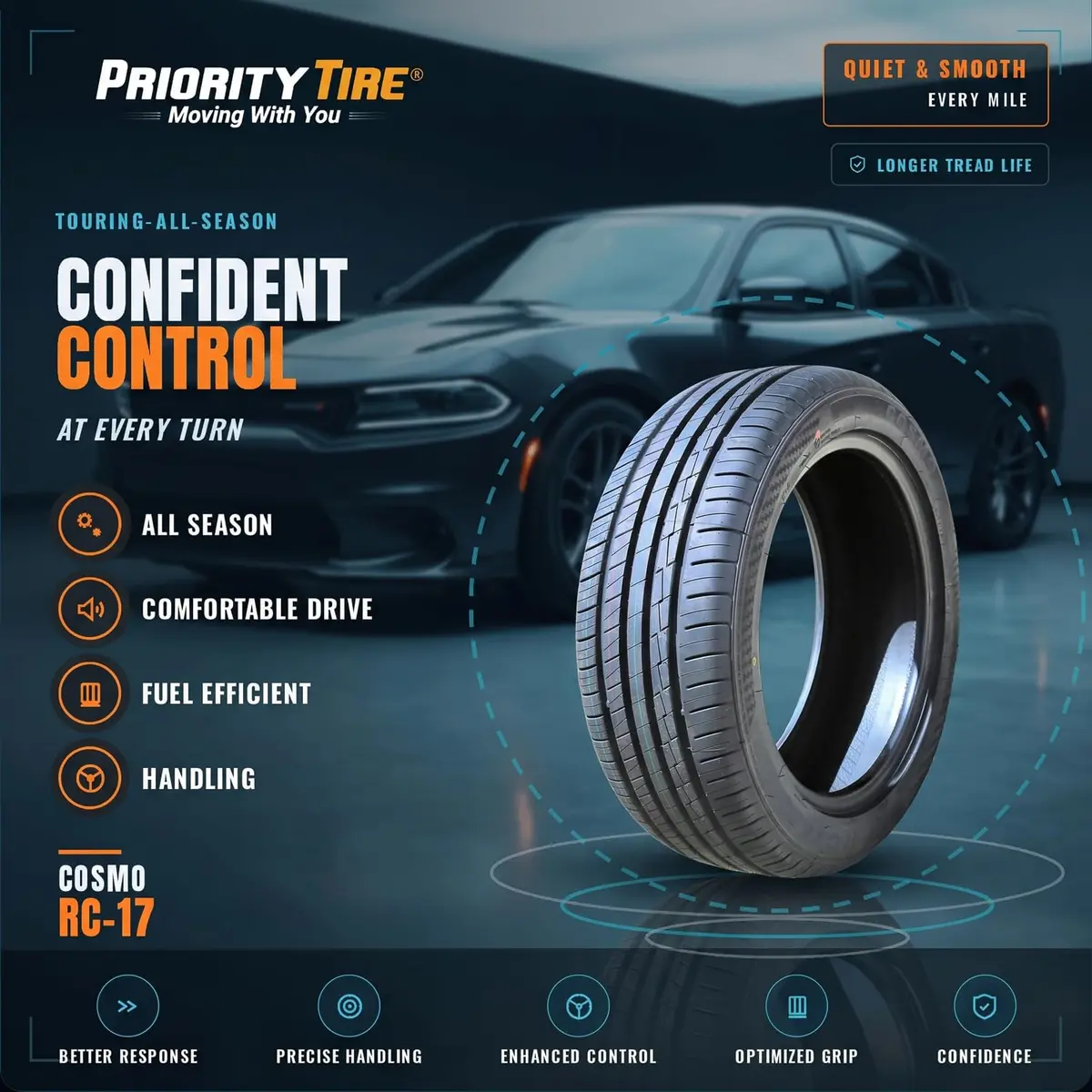 Cosmo RC-17 185/65R15 88H SL All Season Tire | 45,000 Miles Warranty, Radial Construction - view 2