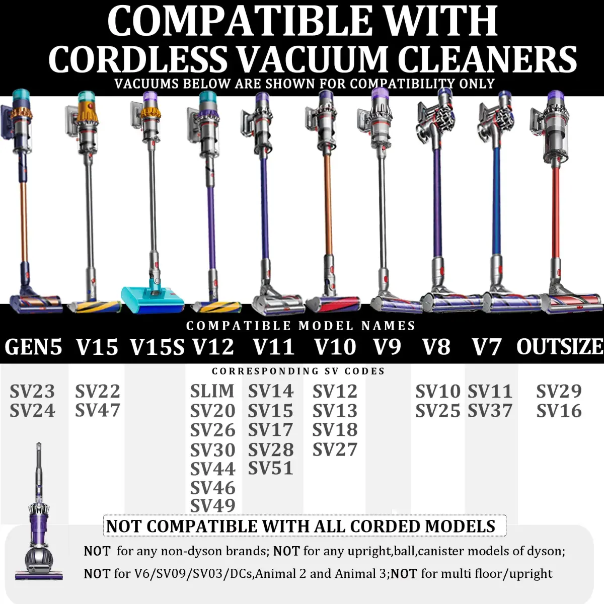 Fullclean Mattress Tool and Flexible Hose Kit for Dyson V15 V11 V10 V8 V7 Vacuum Cleaners | 63 inch Extension - view 2