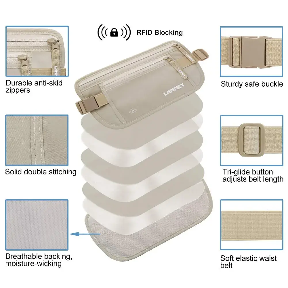 LANNEY RFID Blocking Money Belt Waist Stash Wallet 10.2"x5.5" Cream | Secure Passport Holder for Travel - view 2