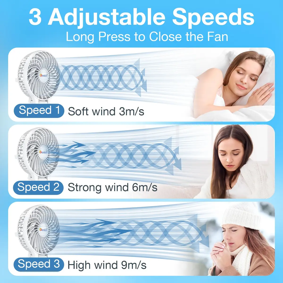 VersionTECH. Portable Handheld Fan White | 3600 RPM USB Rechargeable Mini Table Fan with 4000mAh Battery - view 3