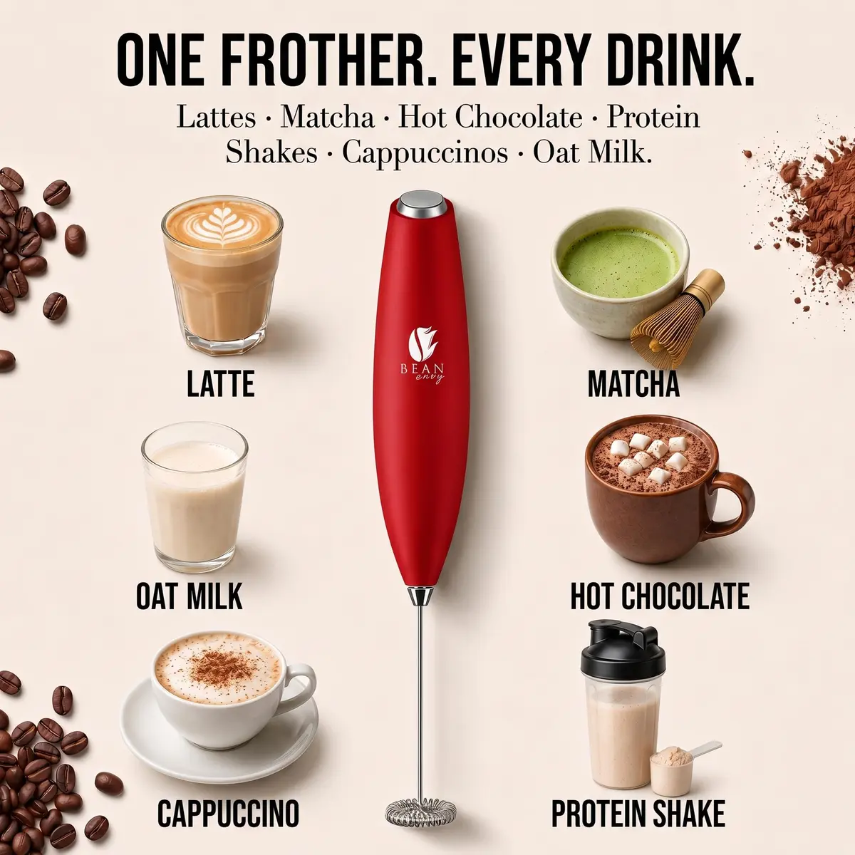 Bean Envy Red Milk Frother Handheld Wand with Stand | Powerful 19,000 RPM Motor for Creamy Foam - view 4