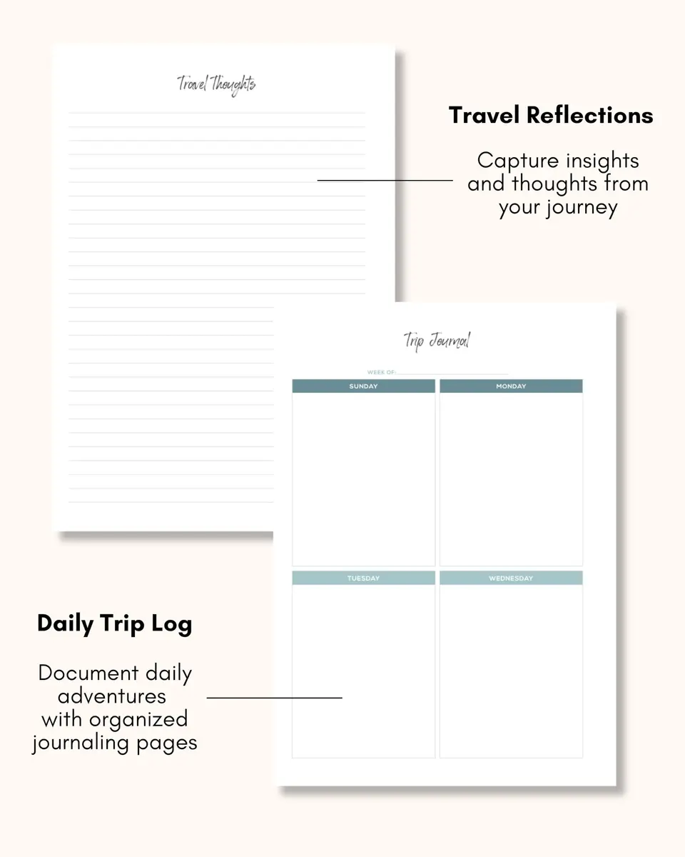 Lamare Travel Journal for Women – Travel Notebook & Vacation Planner | Compact, Undated, Travel Memory Book - view 6