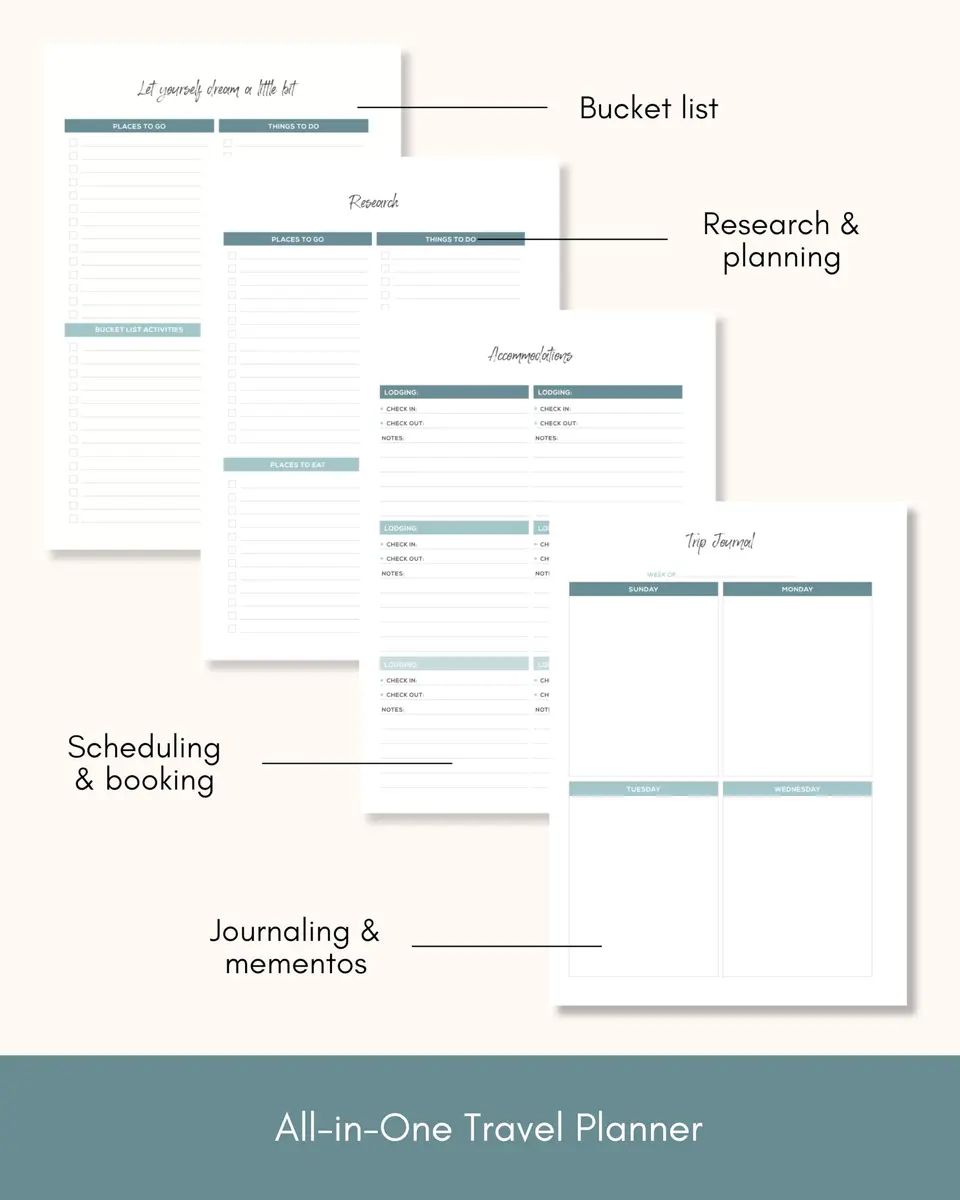 Lamare Travel Journal for Women – Travel Notebook & Vacation Planner | Compact, Undated, Travel Memory Book - view 3