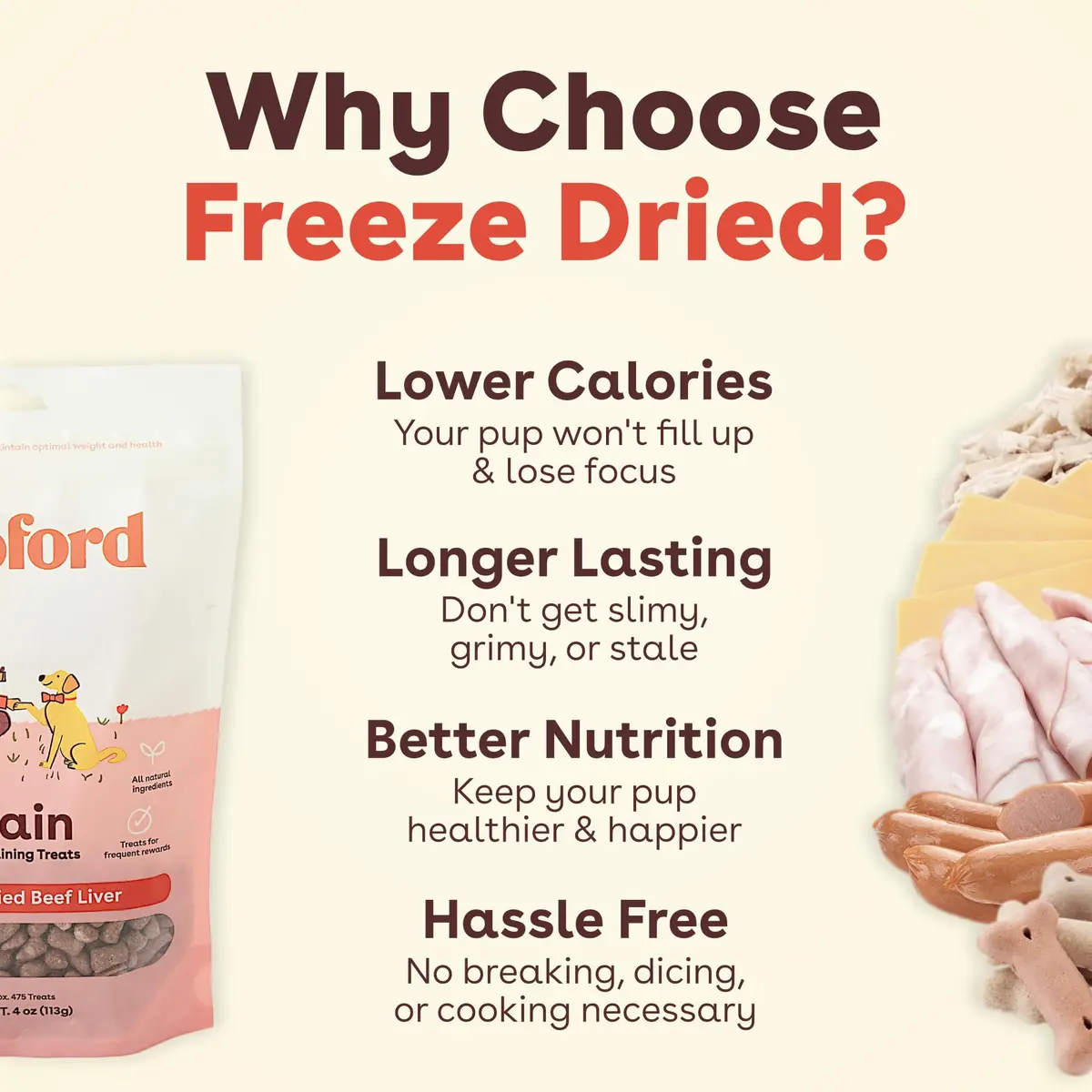 Pupford Freeze Dried Training Treats for Dogs & Puppies (Beef Liver, 4 oz) | All-Natural, Low-Calorie, Perfect for Training - view 3