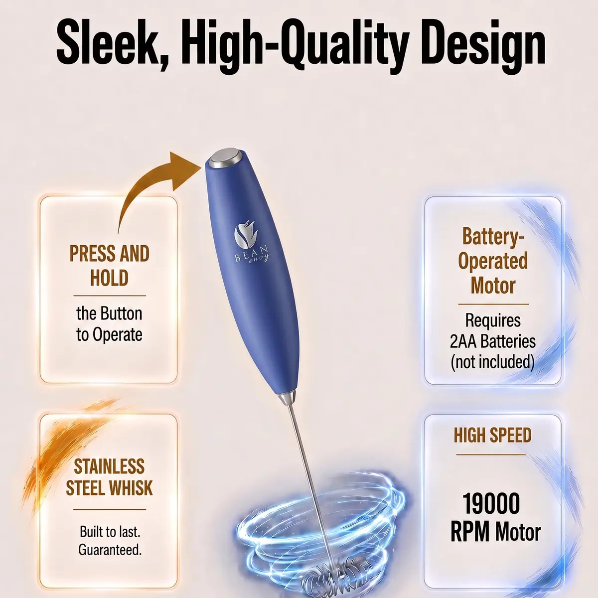 Bean Envy Milk Frother Handheld - Blue | 19,000 RPM Electric Foam Maker for Coffee & Hot Chocolate - view 5