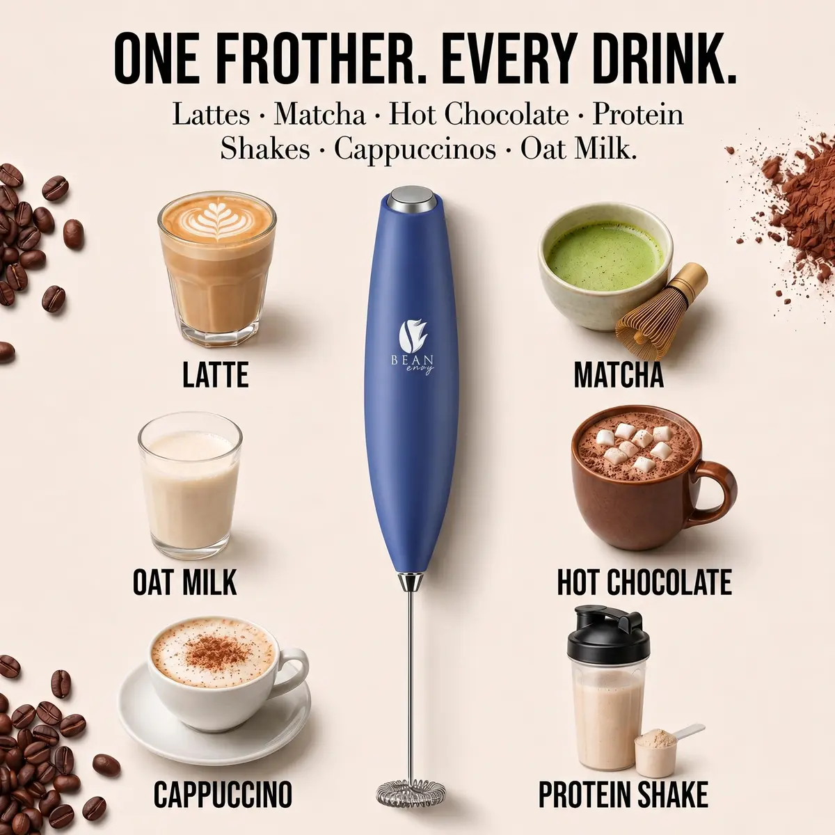 Bean Envy Milk Frother Handheld - Blue | 19,000 RPM Electric Foam Maker for Coffee & Hot Chocolate - view 4