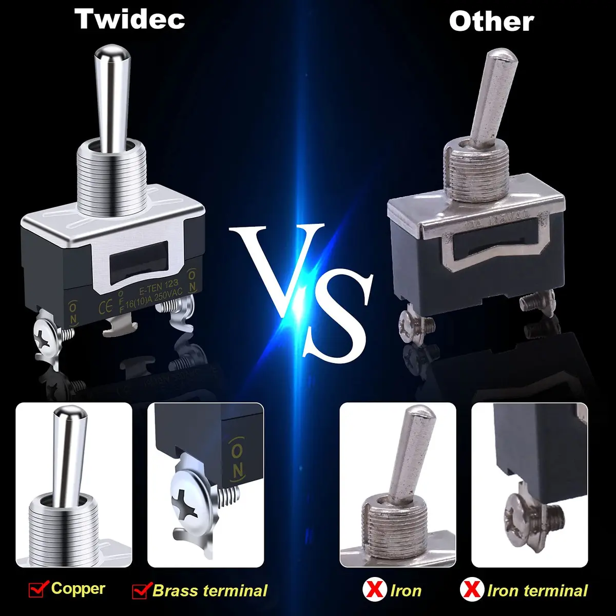 Twidec Heavy Duty Rocker Momentary Toggle Switch 16A 250V AC SPDT 3 Pin Waterproof Waterproof Boot Cap Cover - view 5