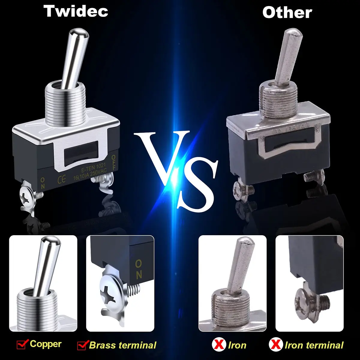 Twidec Heavy Duty Toggle Switch 16A 250V AC | Waterproof Metal Cap (33x20x57mm) - view 7