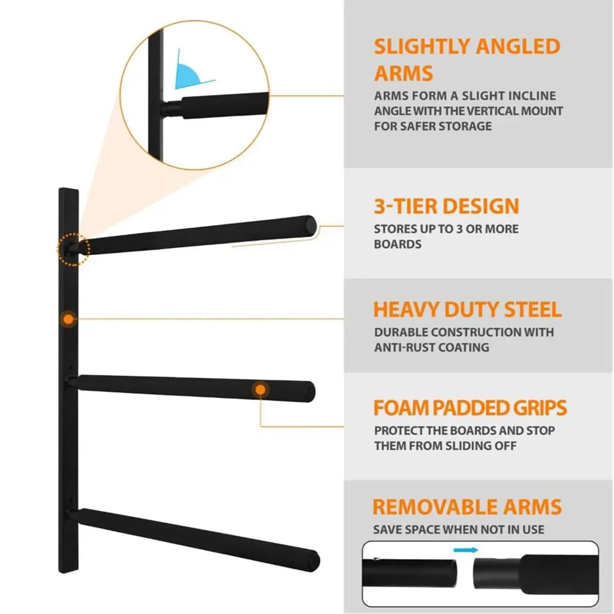 Yes4All Heavy Duty Steel Wall Mount Paddle Board Rack, Store & Display Up to 3 Boards, 34.25" x 5.51" x 3.54" - view 3