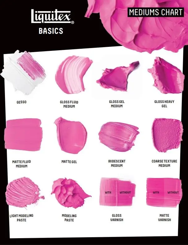 Liquitex BASICS Light Modeling Paste 250ml | Heavy Texture & 3D Forms for Artists & Students - view 4