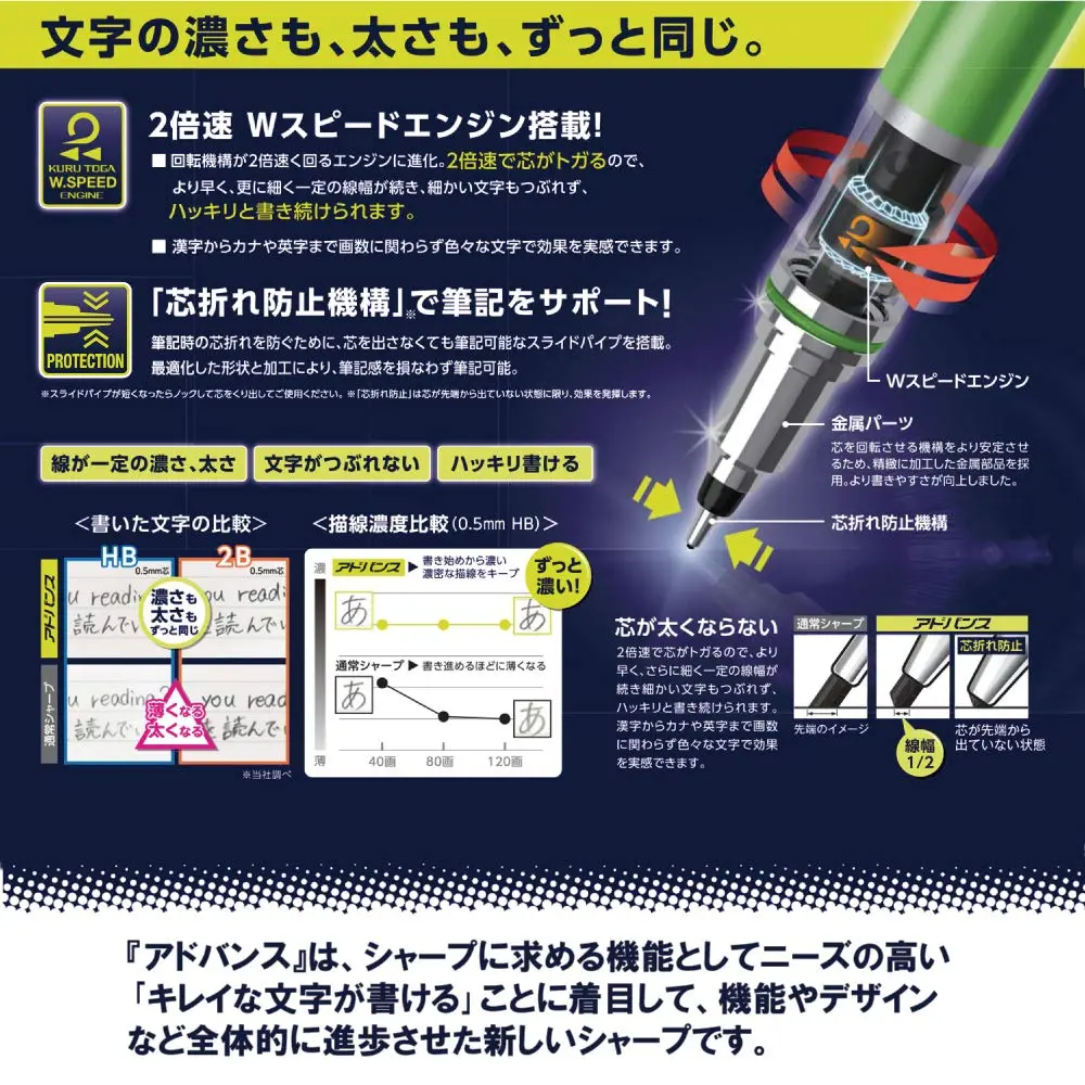 Uni Kuru Toga Advance Mechanical Pencil 0.7mm Navy | Rotating Lead Technology - view 3