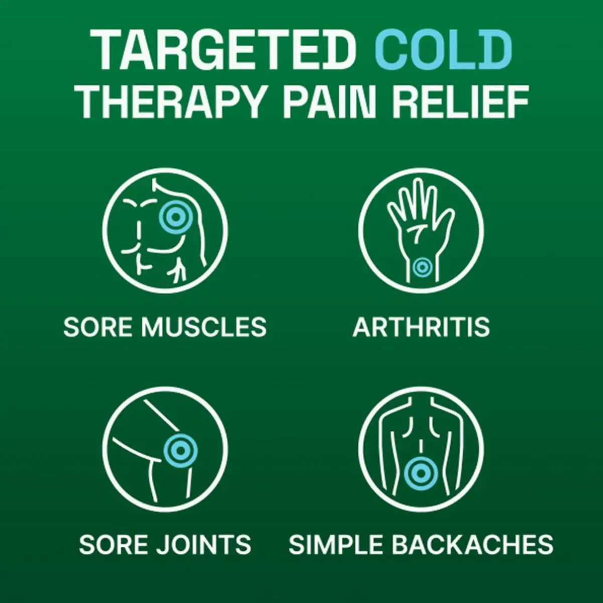 Biofreeze Pain Relief Cream 25ml (0.811 Fl Oz) | Cooling Menthol for Muscle & Joint Pain - view 6