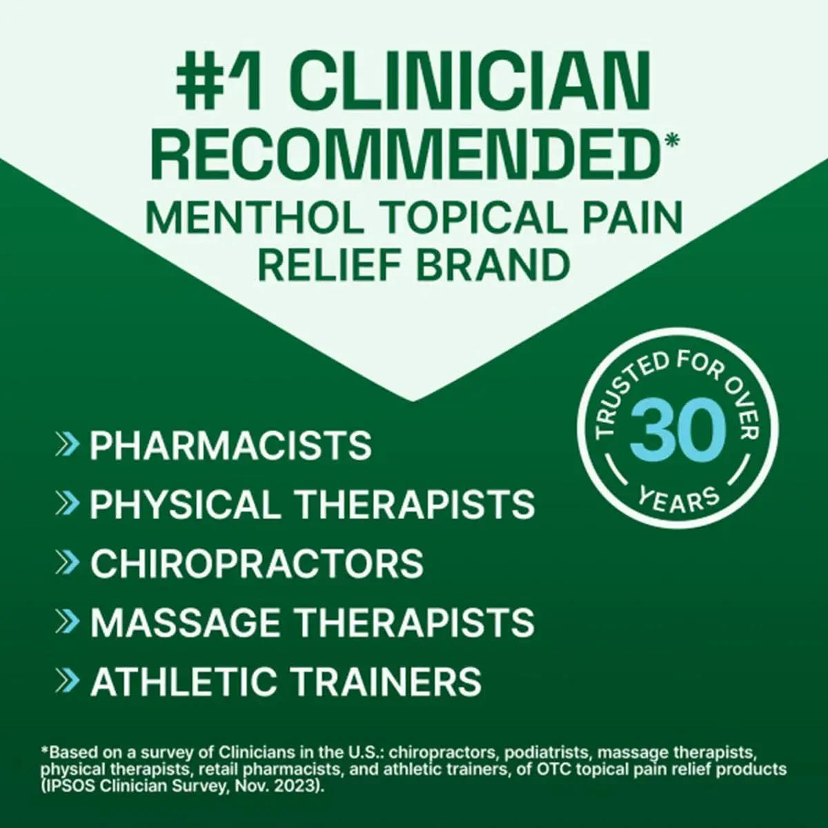 Biofreeze Pain Relief Cream 25ml (0.811 Fl Oz) | Cooling Menthol for Muscle & Joint Pain - view 9