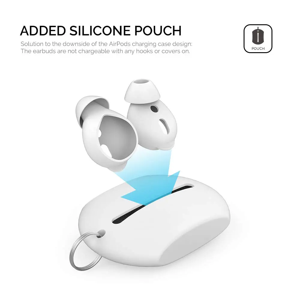 AHASTYLE 3 Pairs Small Silicone Ear Tips for AirPods & EarPods | Passive Noise Reduction - view 5