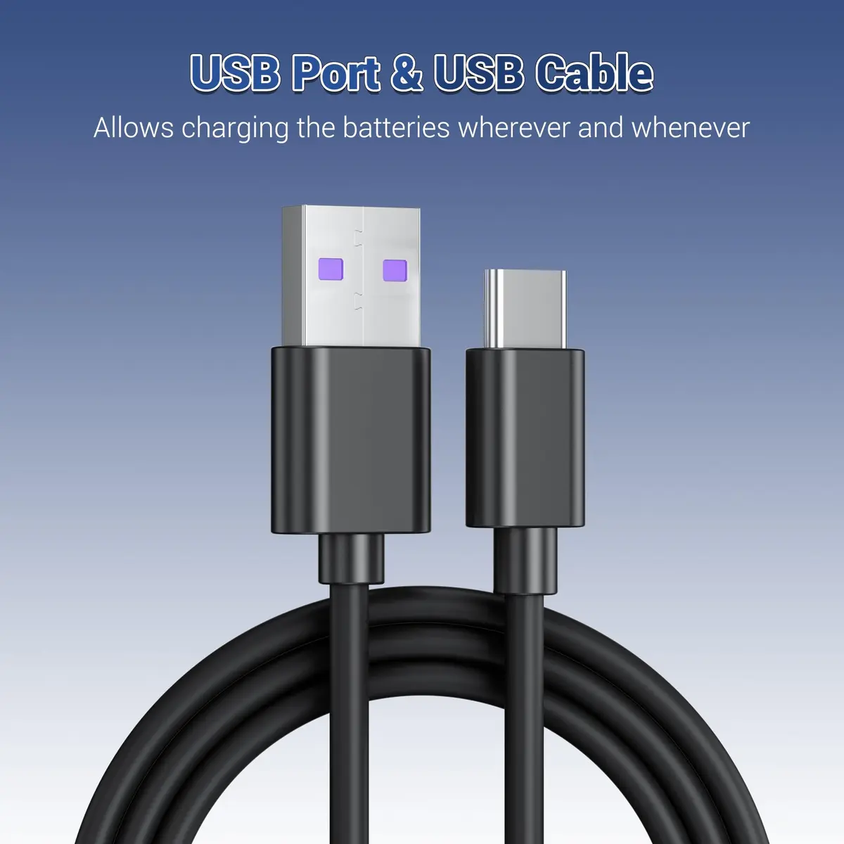 JJC NP-FW50 USB Battery Charger for Sony A6000 A6100 A6300 A6400 A7 A7II | Dual USB Charging, Overheat & Overcharge Protection - view 4