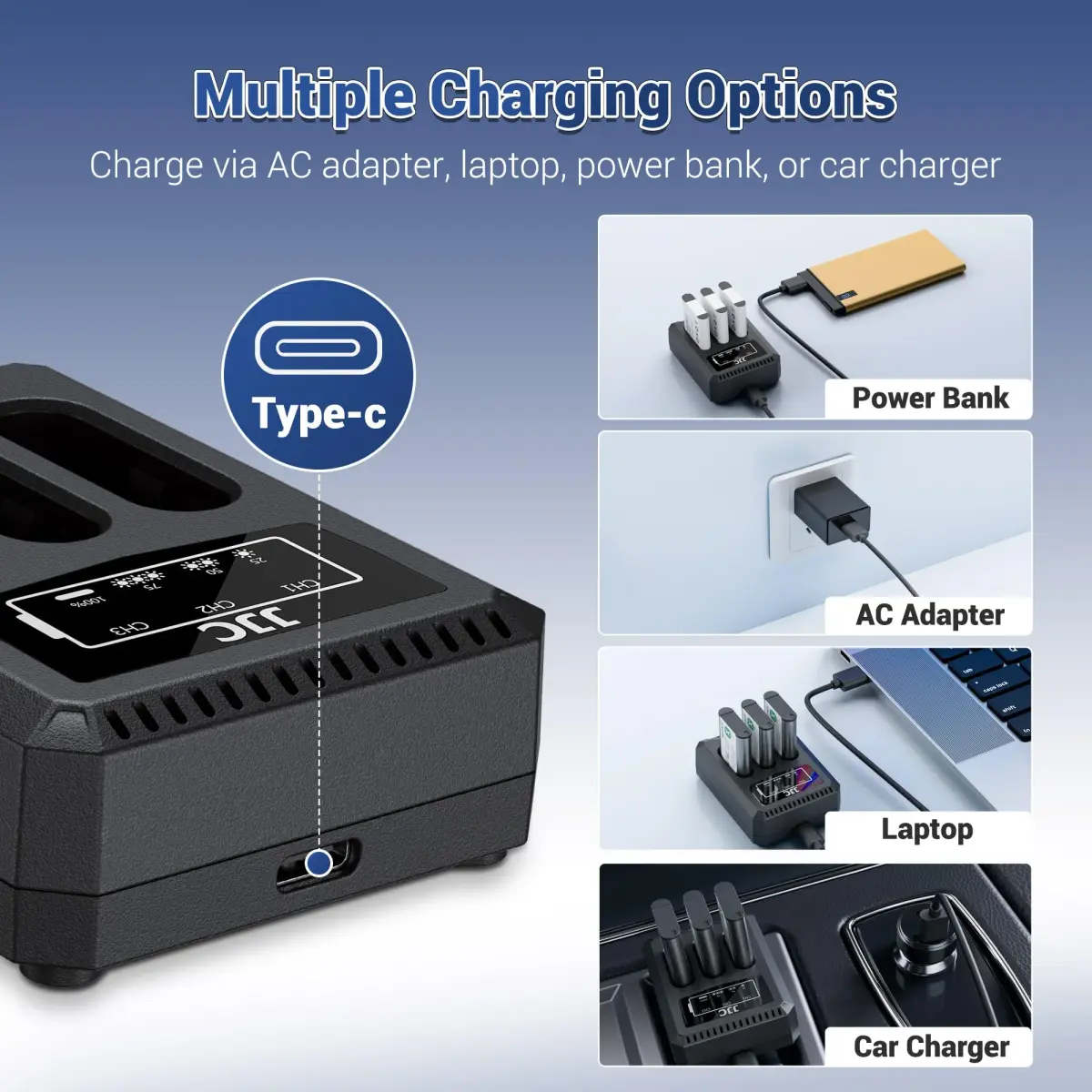 JJC Triple Slot USB Battery Charger for Sony NP-BX1 Batteries | Charges 3 Batteries Simultaneously - view 4