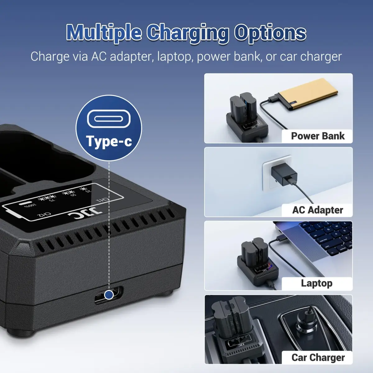 JJC LP-E17 Dual USB Battery Charger for Canon EOS R100 R50 R10 Rebel T8i T7i T6i | Charges 2 Batteries Simultaneously - view 5
