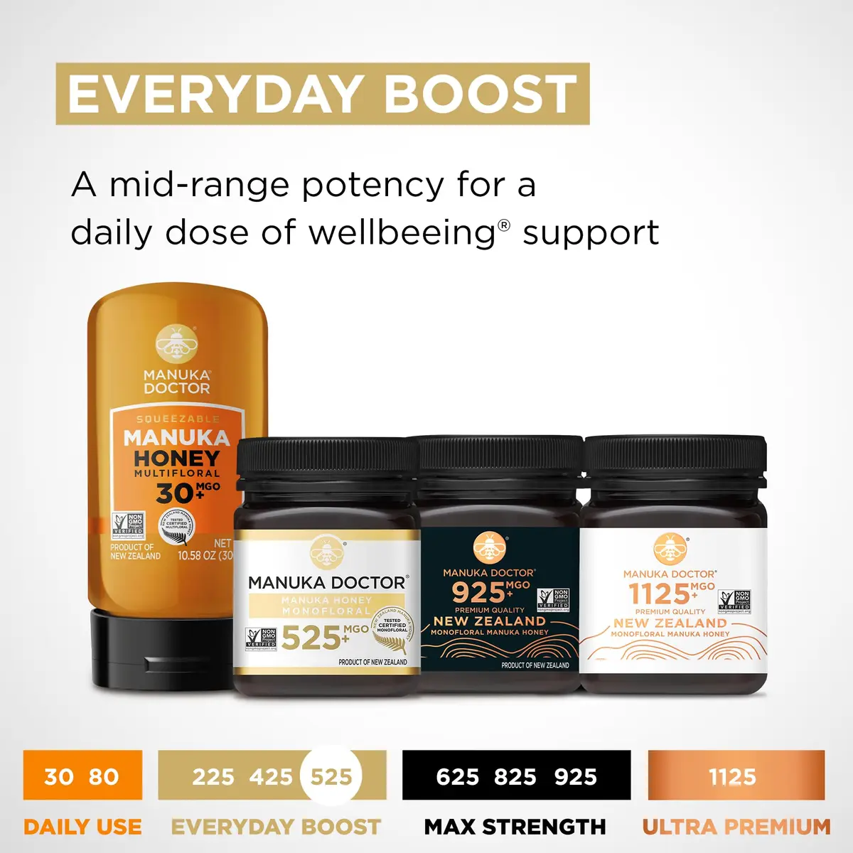 Manuka Doctor Raw Manuka Honey MGO 525+ | Natural Superfood, Traceable, 8.75 oz - view 5