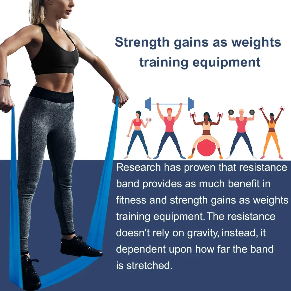 A AZURELIFE Non-Latex Resistance Bands Set - 3 Levels, 5.9ft Long x 6in Wide | Professional Exercise Bands for Therapy & Strength Training - view 2