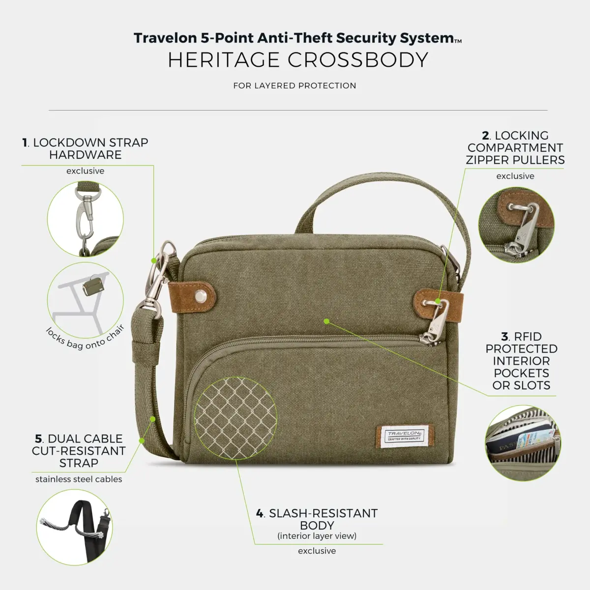 Travelon Anti-Theft Heritage Crossbody Bag Sage 24cm (9.5"W x 8"H x 2.5"D) | Secure Travel Companion - view 4