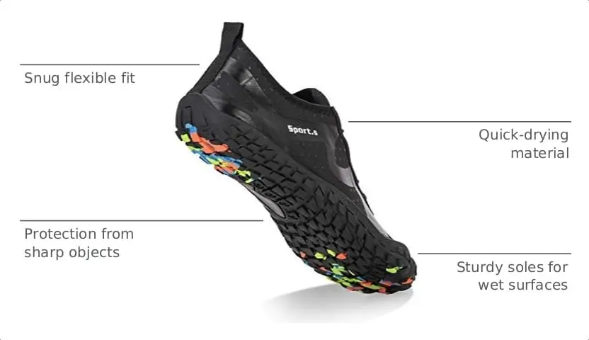 WateLves Water Shoes for Men Women 13.5 Women/12.5 Men | Quick-Dry, Traction & Comfort - view 3