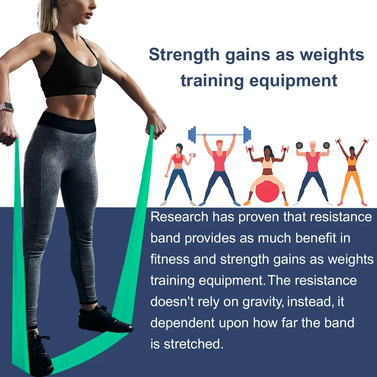 A AZURELIFE Resistance Bands Set - 3pc Long Latex-Free Exercise Bands for Therapy, Yoga, Pilates, Strength Training (5 ft x 6 in) - view 2