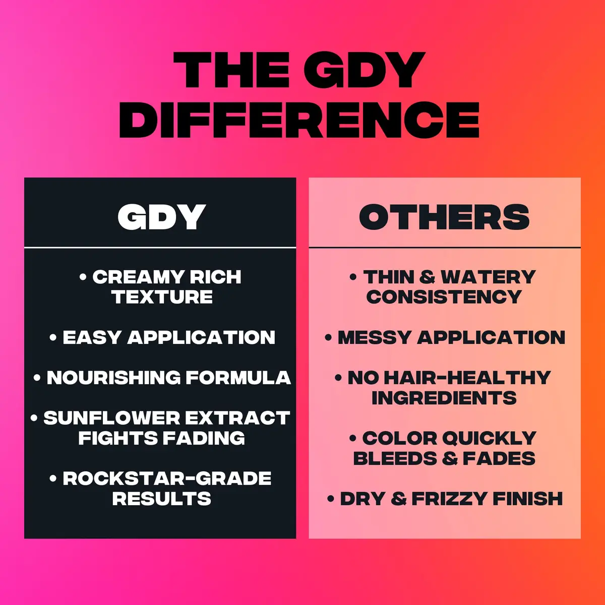 Good Dye Young Semi-Permanent Hair Color, Vegan & Cruelty-Free Green Hair Dye, Lasts 15-24+ Washes (5 fl oz, Kowabunga) | Bold UV Color - view 5