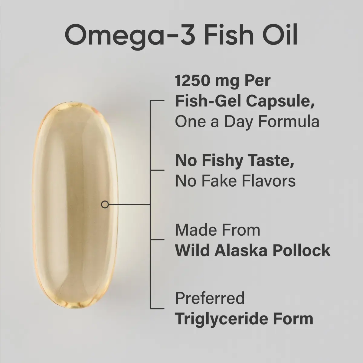 Sports Research Omega-3 Fish Oil 1250mg 30 Count | Triple Strength EPA DHA for Heart Health - view 2