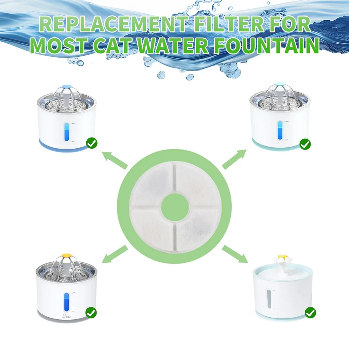 Wonder Creature Cat Water Fountain Filter Replacement 6 Pack | 2.4L Stainless Steel Filter | Easy to Replace & Clean - view 3