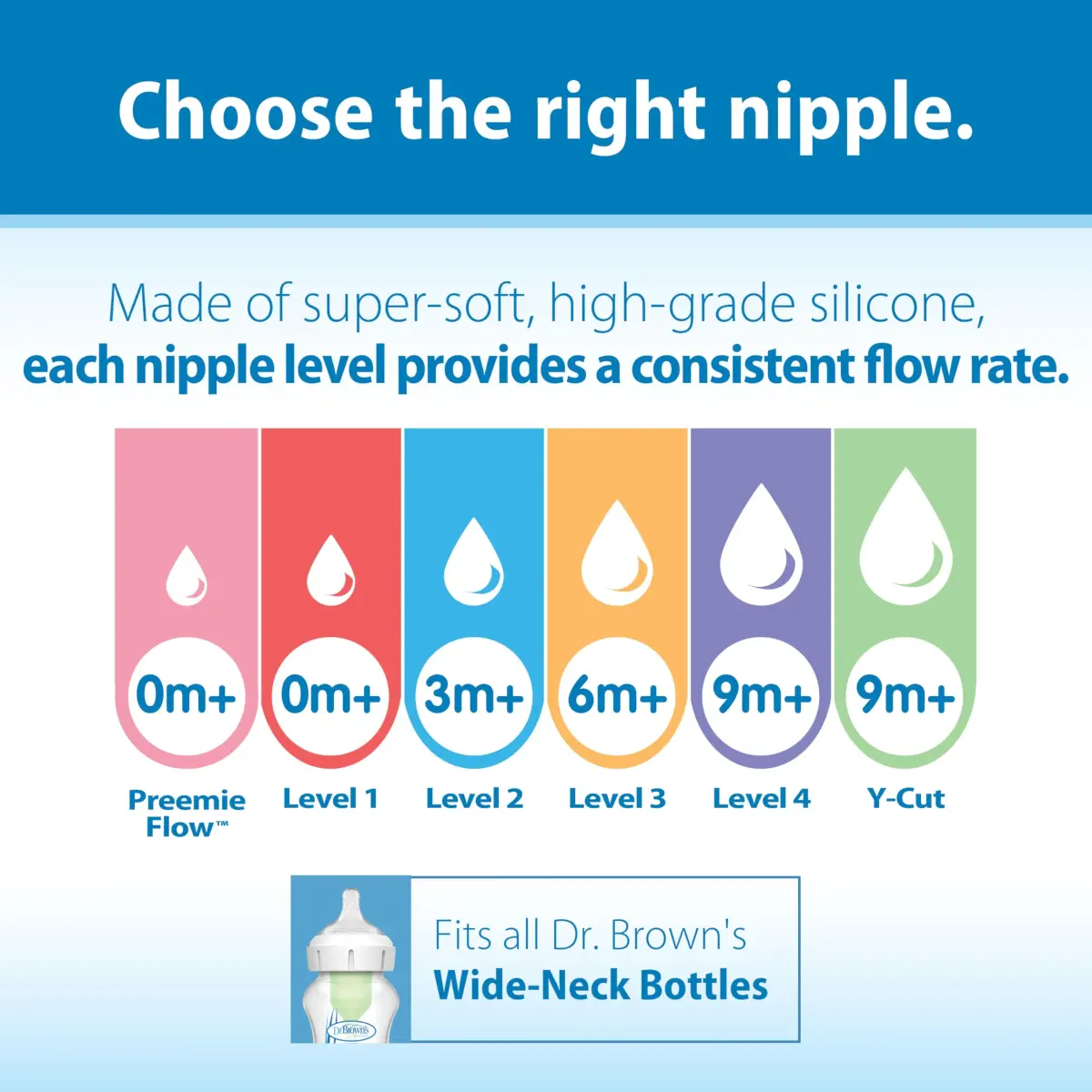 Dr. Brown's Wide-Neck Level 2 Medium Flow Nipple, 3m+, 6-Pack | Clinically Proven Anti-Colic - view 5