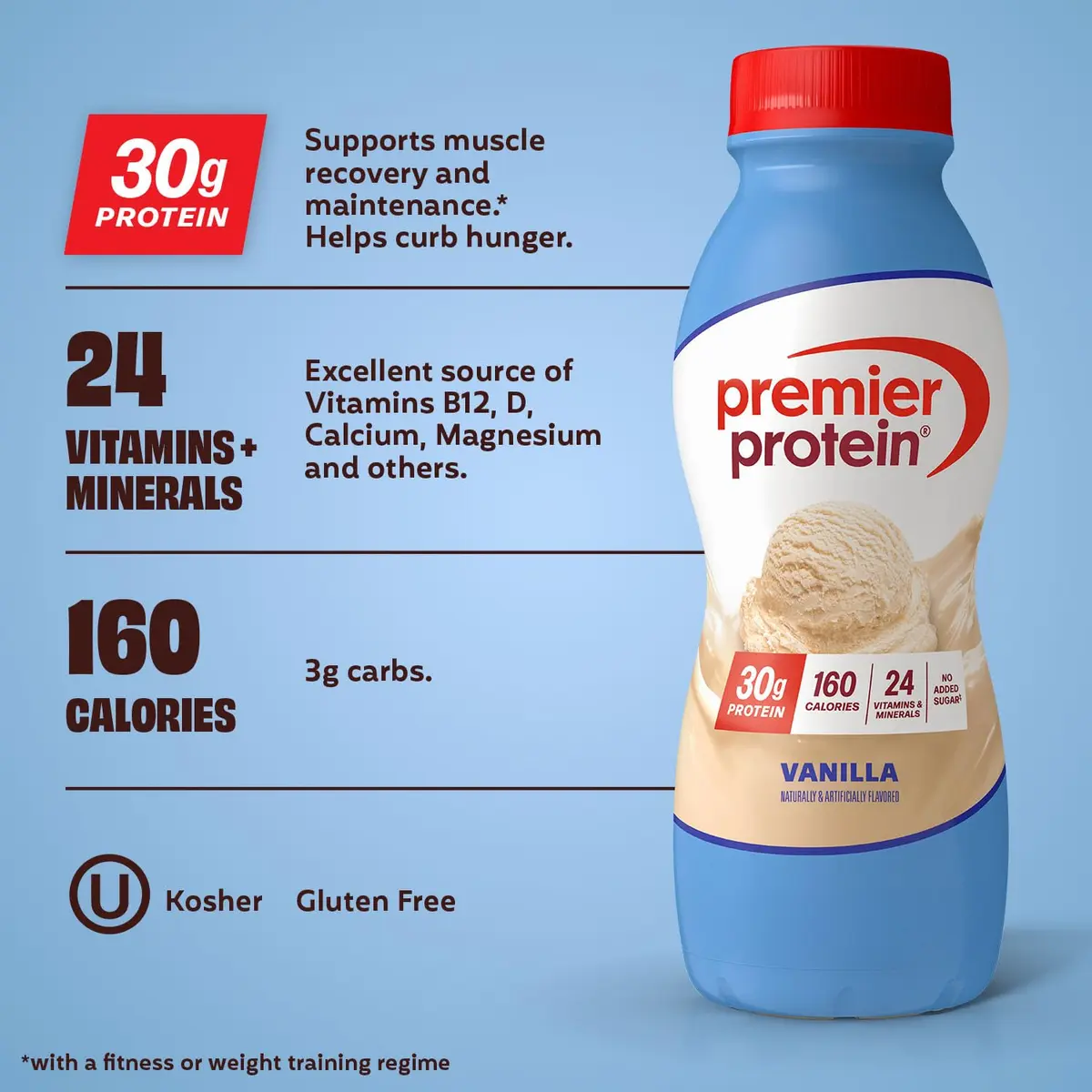 Premier Protein Vanilla 30g Protein Shake 11.5 Fl Oz (138 Fl Oz Total) | High Protein, Low Sugar, Gluten-Free - view 2