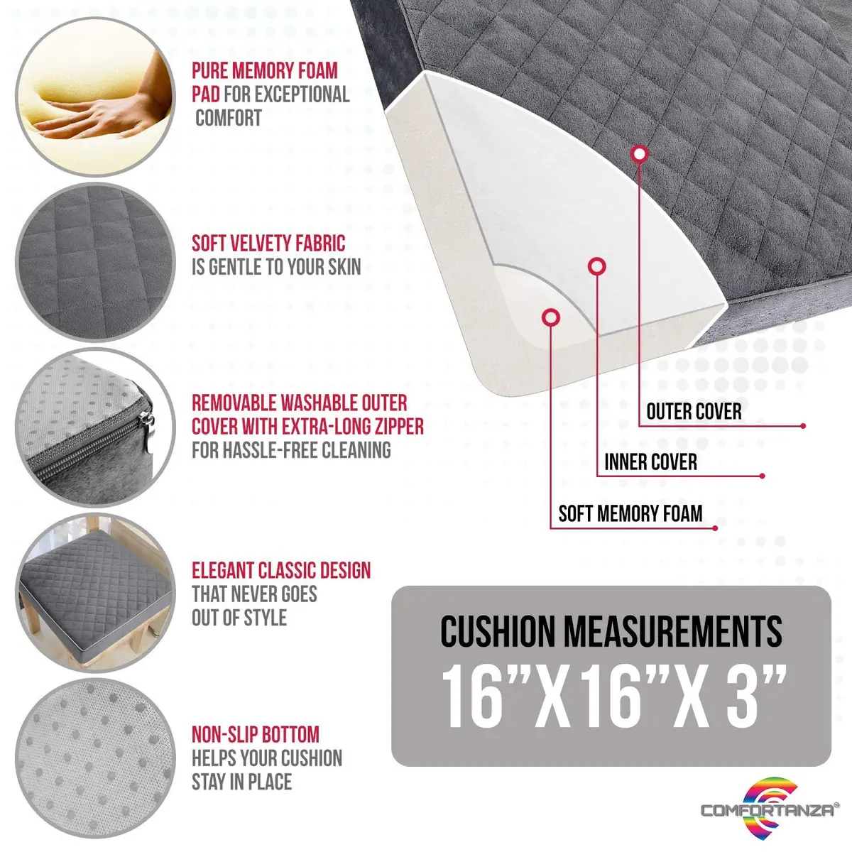 COMFORTANZA Soft 16x16x3 Memory Foam Seat Cushion for Kitchen, Dining, Office Chairs, Cars - Washable Velvety Cover with Waterproof Layer & Non-Slip Base - Comfort & Back Pain Relief - Gray - view 3