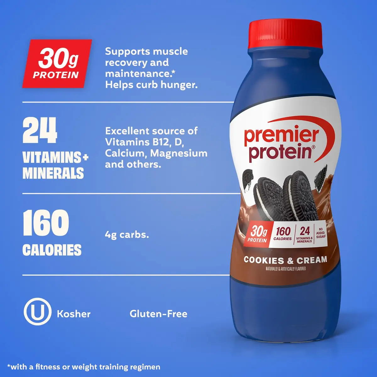 Premier Protein High Protein Shake Cookies & Cream 30g Protein 11.5 Fl Oz (138 Fl Oz Total) | Gluten-Free, Low Sugar, Essential Amino Acids - view 2