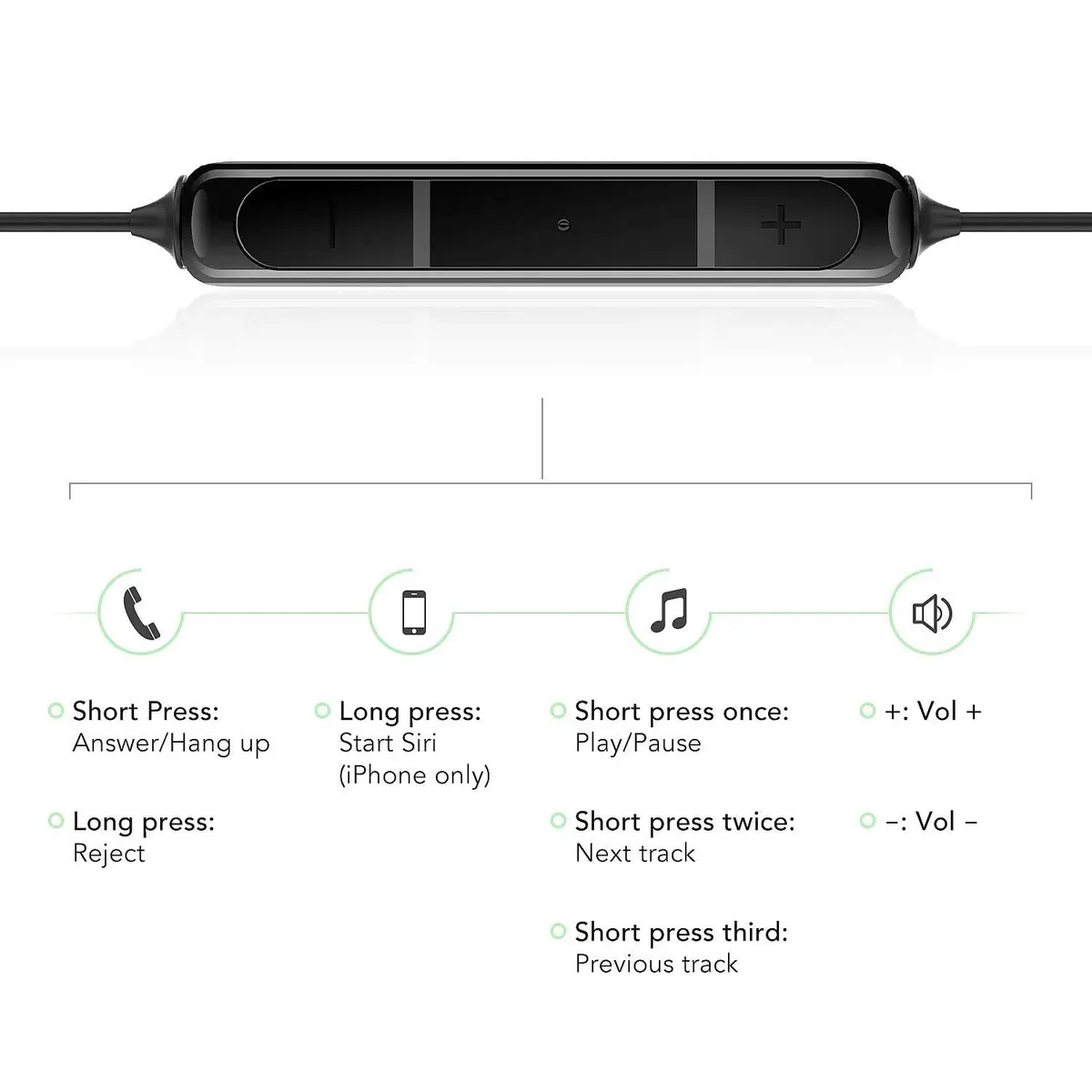 AGPTEK Sleep Earbuds In-Ear Earphones for Sleeping with 3 Sizes | Noise Isolating, Ultra-Light, Comfortable - view 4