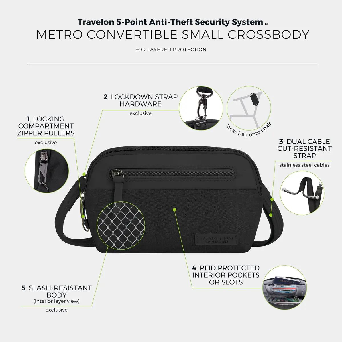 Travelon Anti-Theft Metro Convertible Small Crossbody Bag | RFID & Locking Zippers, 8.5"W x 5.25"H - view 4