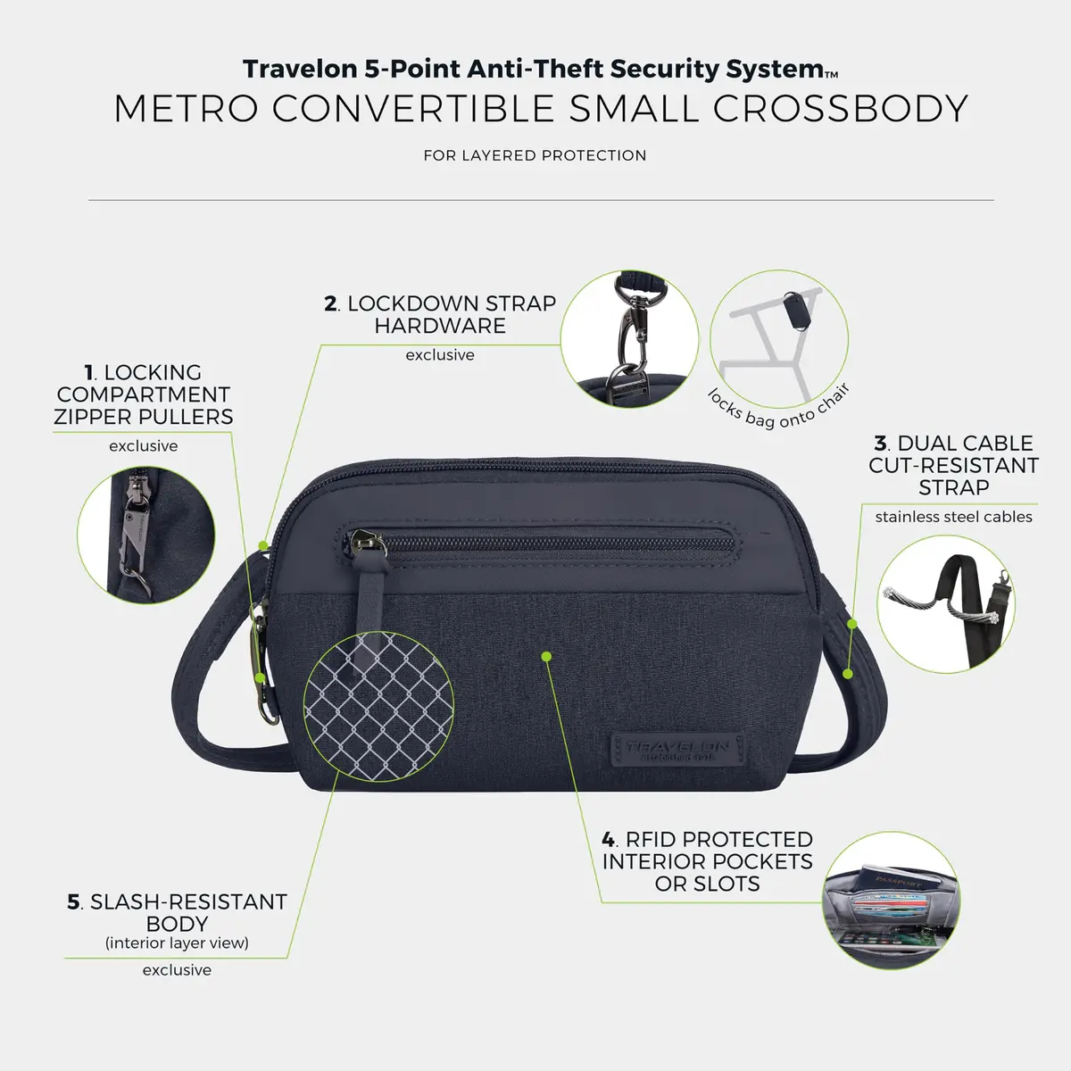Travelon Anti-Theft Metro Convertible Small Crossbody Bag | RFID & Locking Zippers, 8.5"W x 5.25"H, Navy Heather - view 4