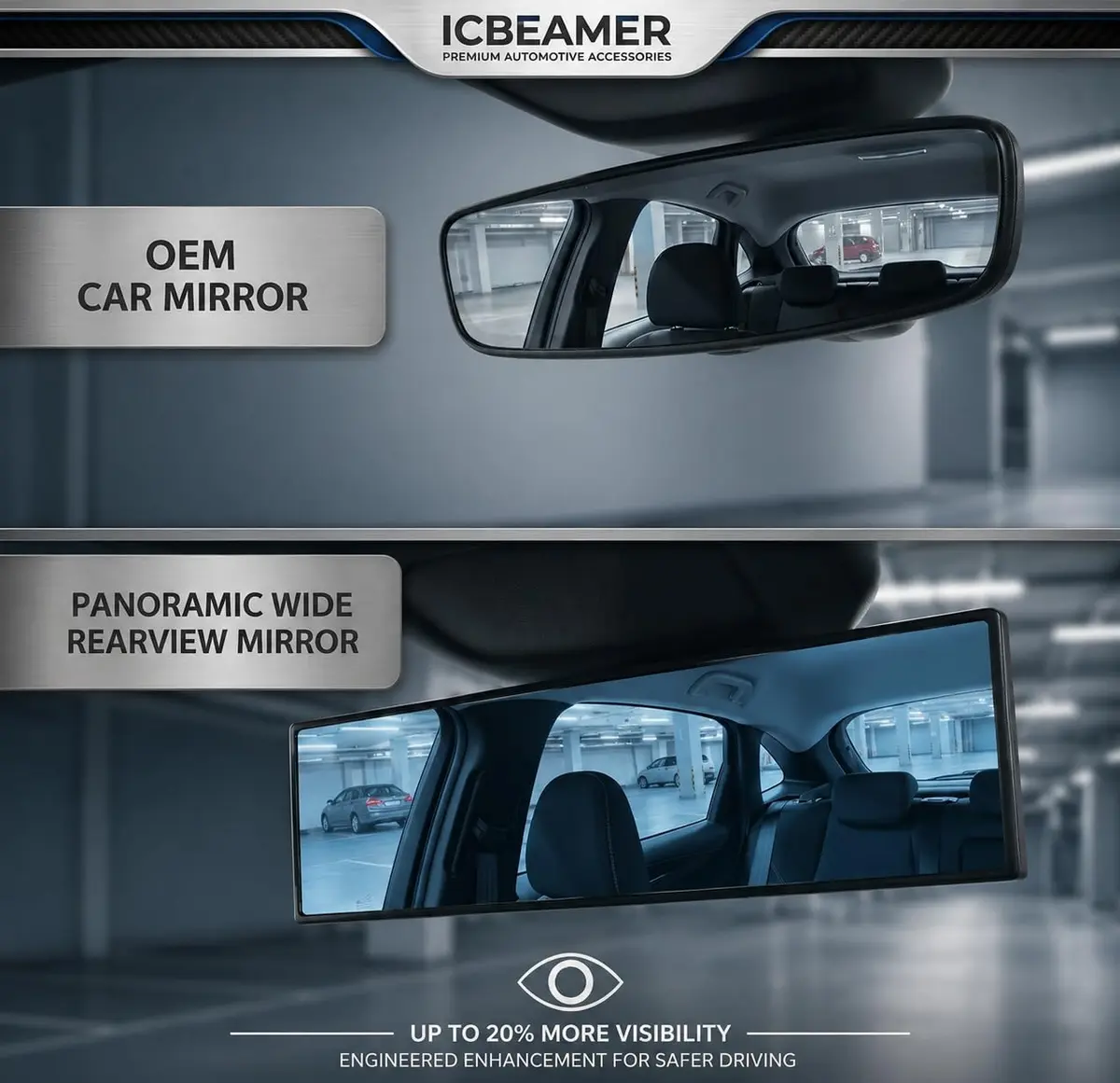 ICBEAMER 9.4" Convex Rear View Mirror | Wide Angle, Anti Glare, Blue Tint, Clip-On for Car, SUV, Truck - view 2