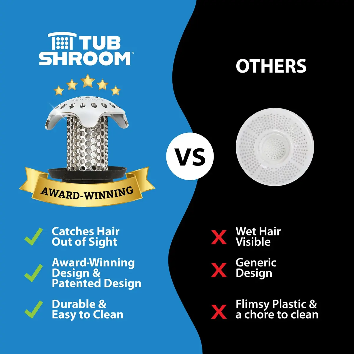 TubShroom Ultra Hair Catcher & Strainer for Bathtub Drains, Stainless Steel Combo with Adapters & Stopper | Catches Hair, Prevents Clogs - view 7