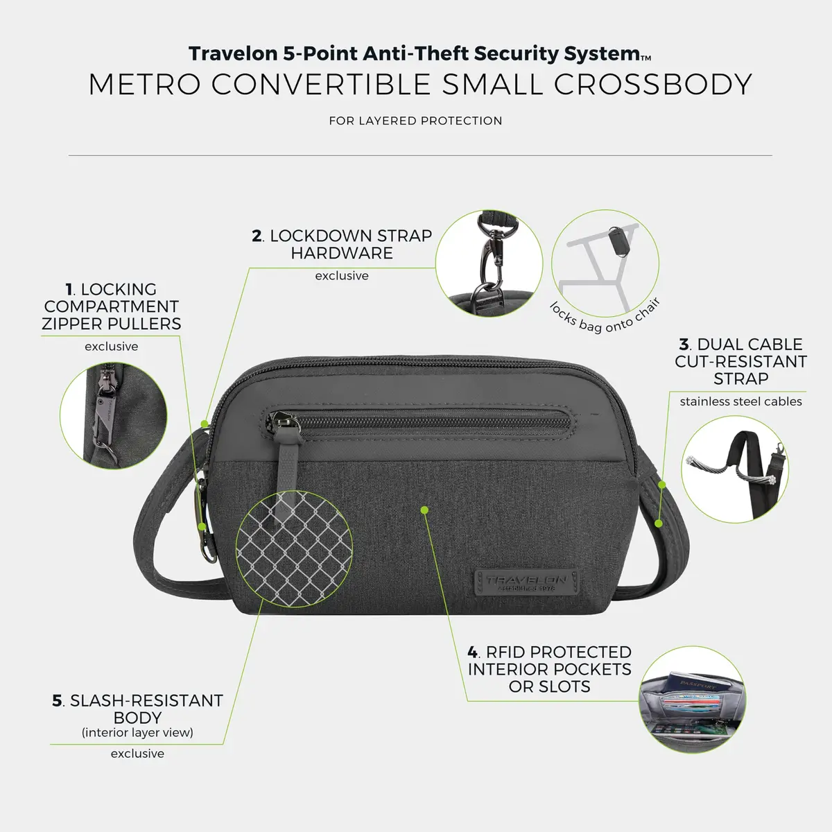 Travelon Anti-Theft Metro Convertible Small Crossbody Bag | RFID Protected, Slash-Resistant, 8.5"W x 5.25"H - view 4