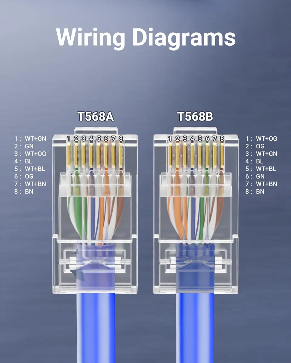 VCE Cat6 RJ45 Pass Through Connectors Gold Plated 8P8C 10 Gbps 50-Pack | UL Listed 250V AC Max - view 9