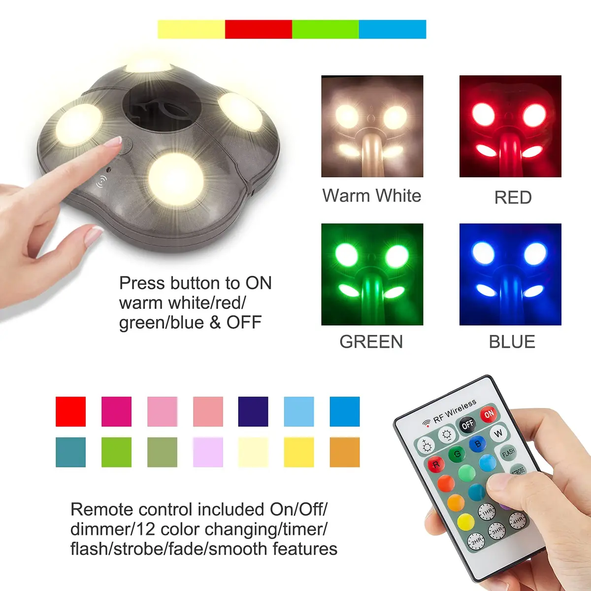 HONWELL Patio Umbrella Light Wireless Battery Operated LED with Remote | 12 Color Changing, 250 Lumens, Waterproof - view 2