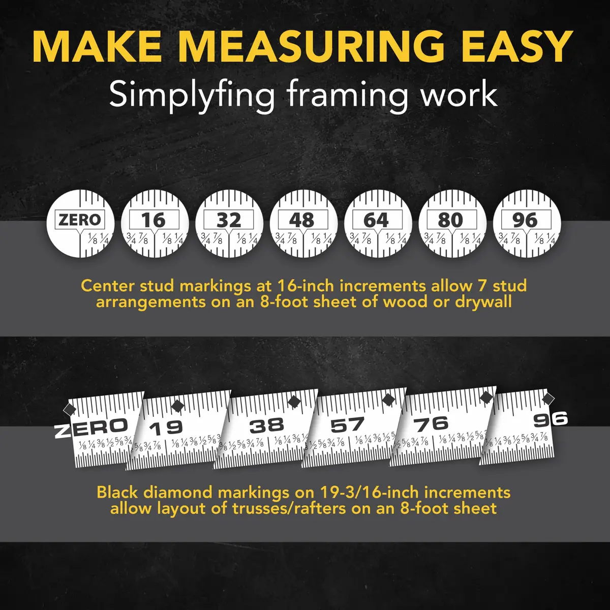 LEXIVON 2 in 1 Digital Laser Tape Measure 130ft (40m) | AutoLock & Backlit LCD - view 6