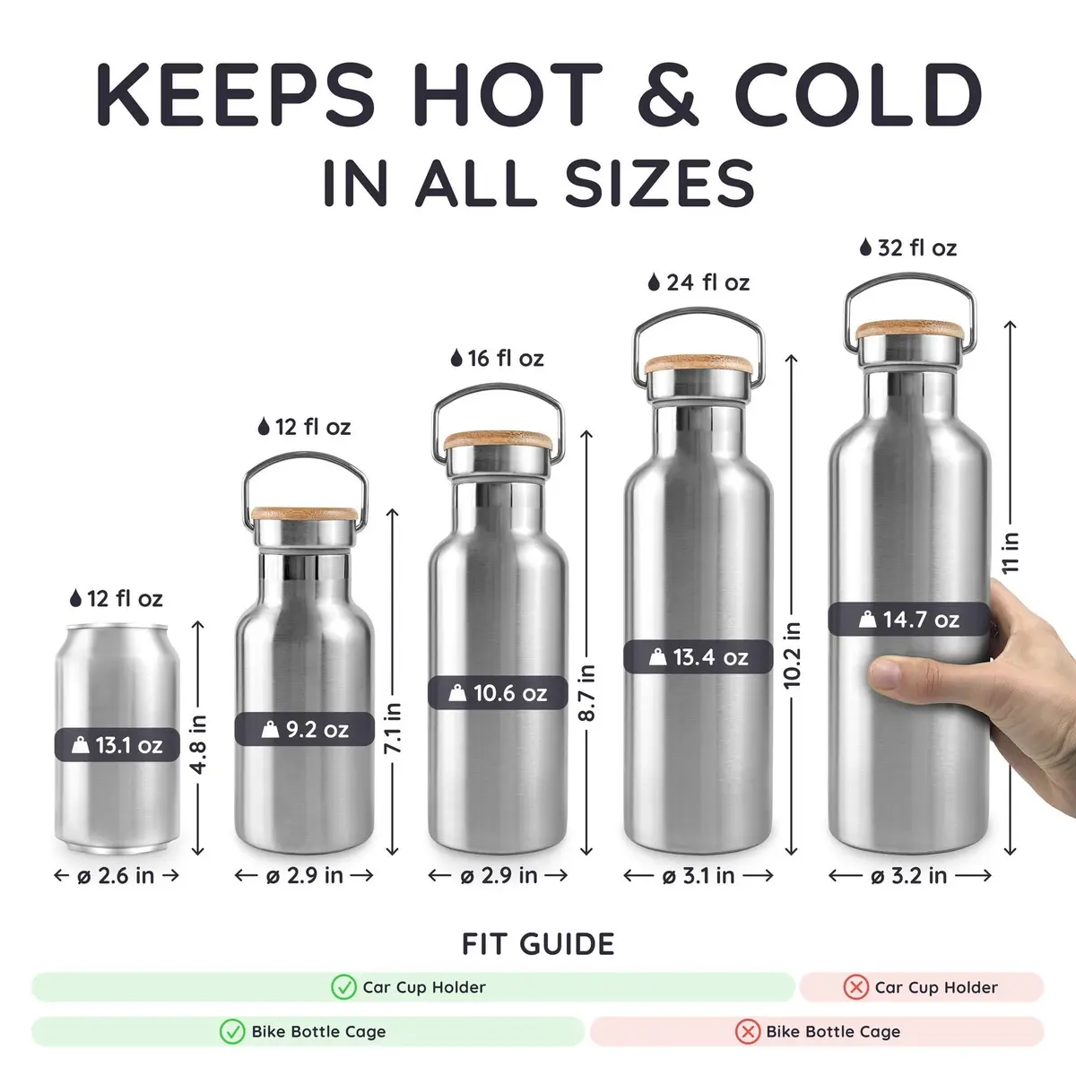 Bambaw 750ml (24 oz) Insulated Stainless Steel Water Bottle | Rust-Resistant, Leakproof, Wide Mouth for Easy Cleaning - view 5
