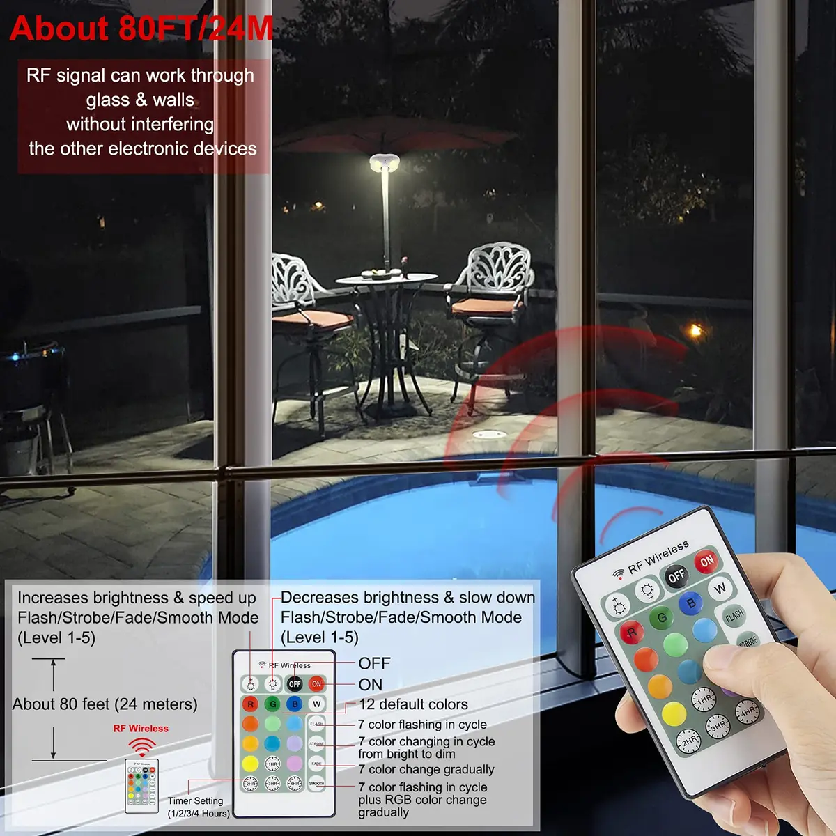 HONWELL Patio Umbrella Light 12-Color Cordless LED Battery Operated | 250 Lumens, Waterproof, Remote Control (49mm Diameter) - view 3