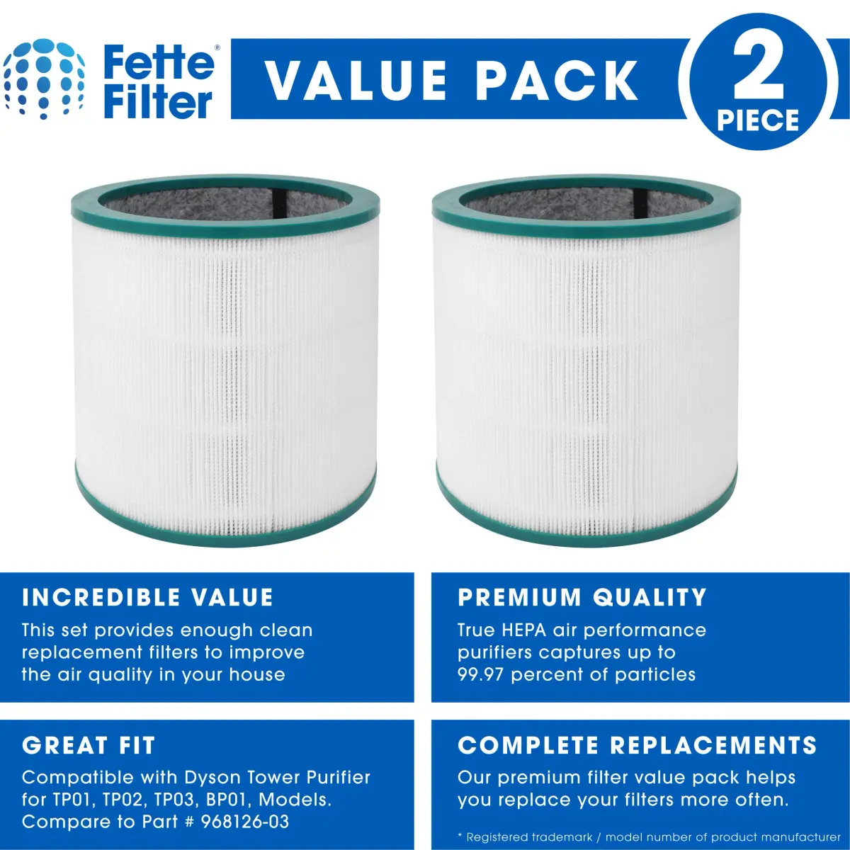 Fette Filter 2 Pack True HEPA Replacement Filters for Dyson TP00, TP01, TP02, TP03, BP01, AM11 7.8"x15.6"x7.8" | Captures Dust, Pollen, Pet Dander - main product image