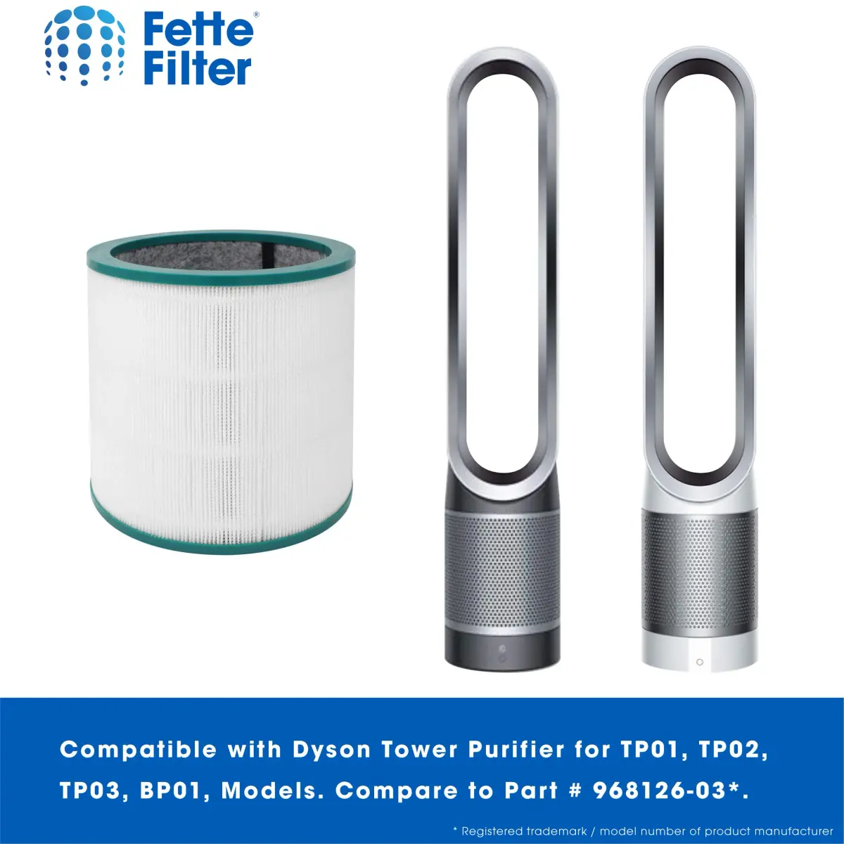Fette Filter 2 Pack True HEPA Replacement Filters for Dyson TP00, TP01, TP02, TP03, BP01, AM11 7.8"x15.6"x7.8" | Captures Dust, Pollen, Pet Dander - view 3