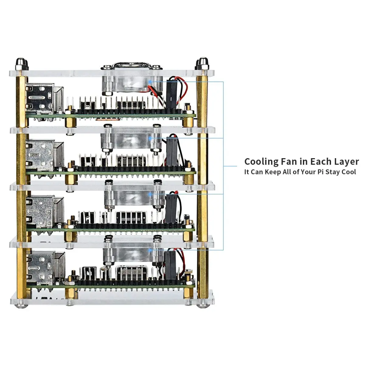 GeeekPi Stackable Acrylic Case with 4 Cooling Fans & Heatsinks for Raspberry Pi 4B/3B+/3B/2B | 120mm x 100mm x 72mm - view 4